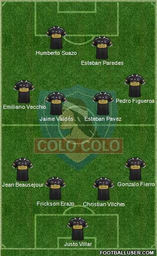 CSD Colo Colo Formation 2014