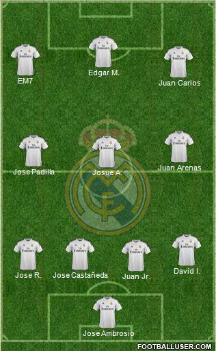 Real Madrid C.F. Formation 2014