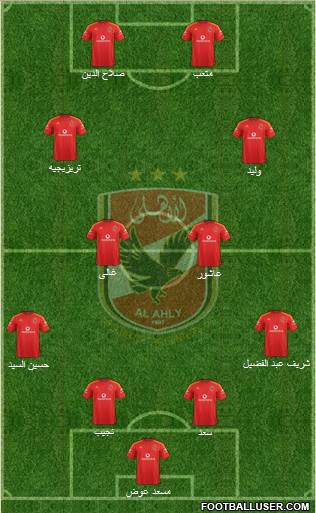 Al-Ahly Sporting Club Formation 2014