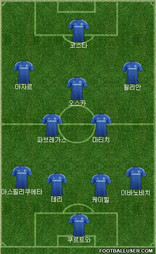 Chelsea Formation 2014