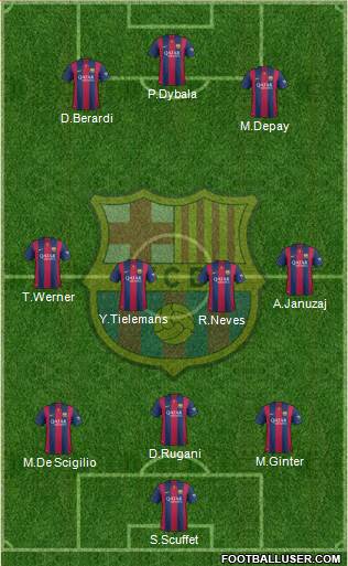 F.C. Barcelona Formation 2014