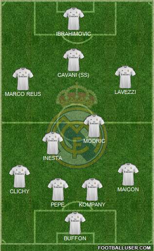Real Madrid C.F. Formation 2014