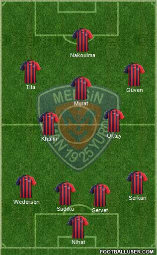 Mersin Idman Yurdu Formation 2014