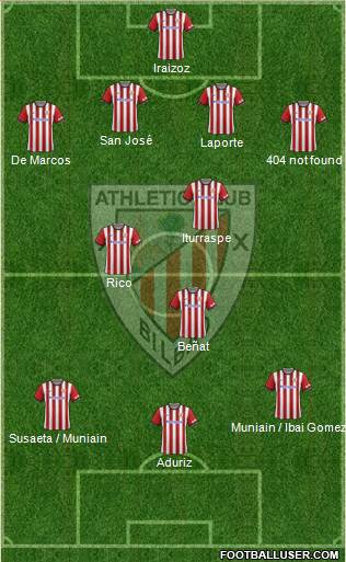 Athletic Club Formation 2014