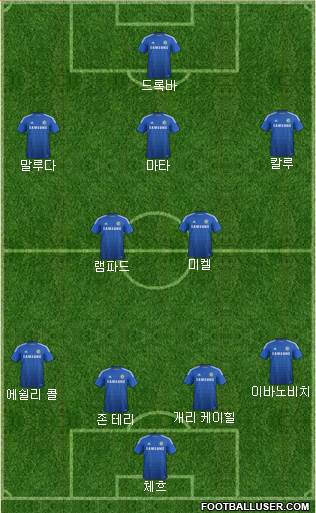 Chelsea Formation 2014