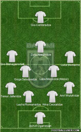 Dinamo Batumi Formation 2014