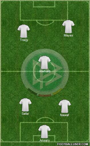 Germany Formation 2014