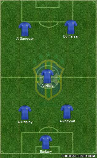 Brazil Formation 2014