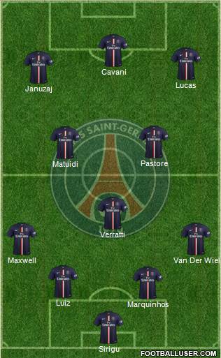 Paris Saint-Germain Formation 2014