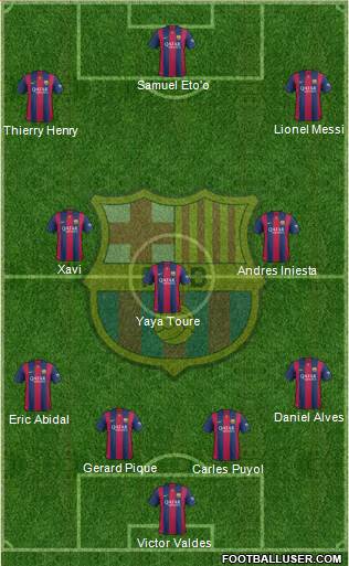 F.C. Barcelona Formation 2014
