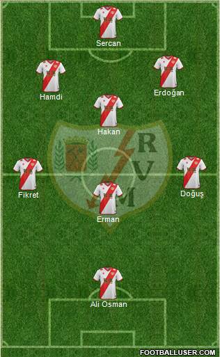 Rayo Vallecano de Madrid S.A.D. Formation 2014