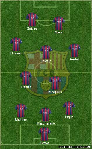 F.C. Barcelona Formation 2014