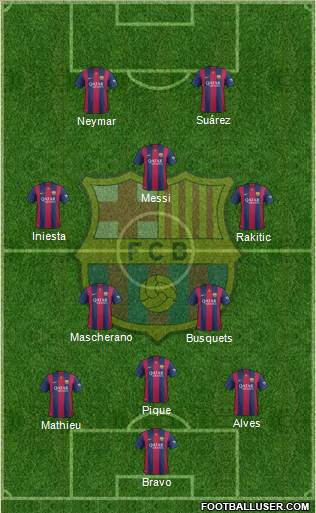 F.C. Barcelona Formation 2014