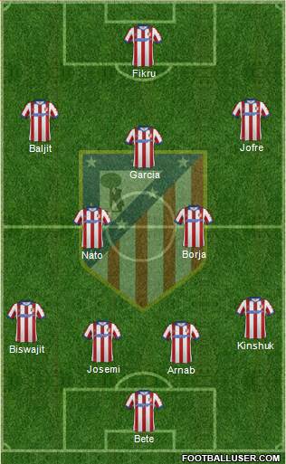 Atlético Madrid B Formation 2014