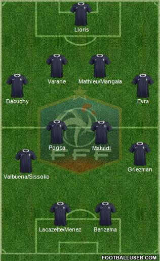 France Formation 2014