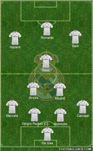 Real Madrid C.F. Formation 2014