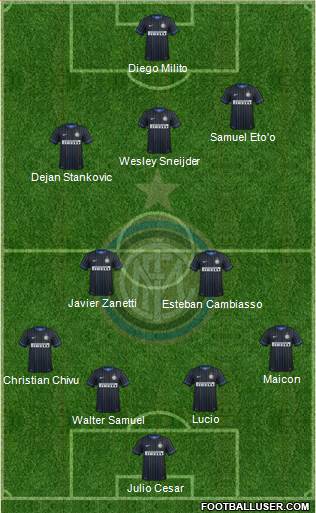 F.C. Internazionale Formation 2014