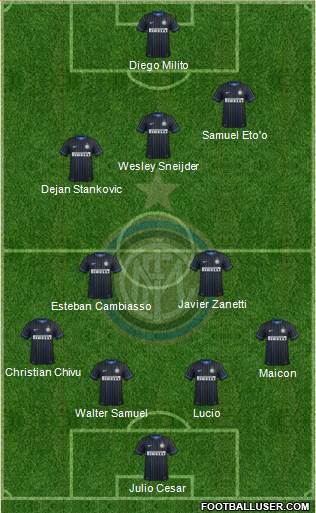 F.C. Internazionale Formation 2014