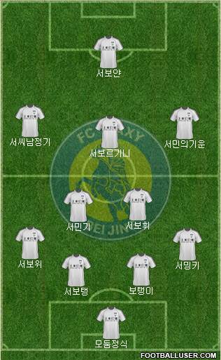 Beijing Baxy Formation 2014