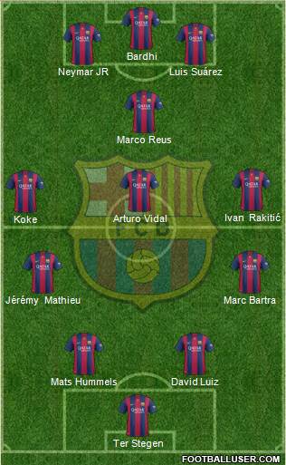 F.C. Barcelona Formation 2014