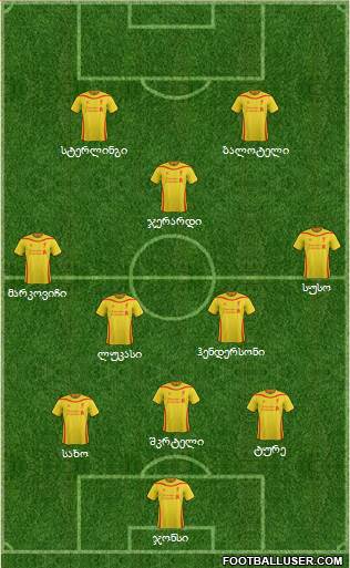Liverpool Formation 2014