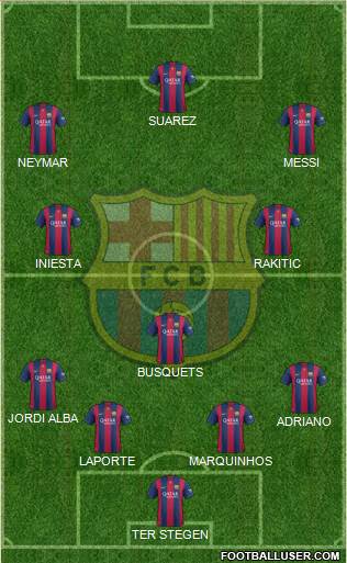 F.C. Barcelona Formation 2014