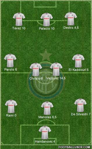F.C. Internazionale Formation 2014