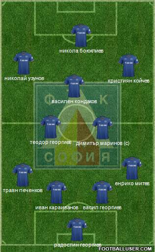Levski (Sofia) Formation 2014