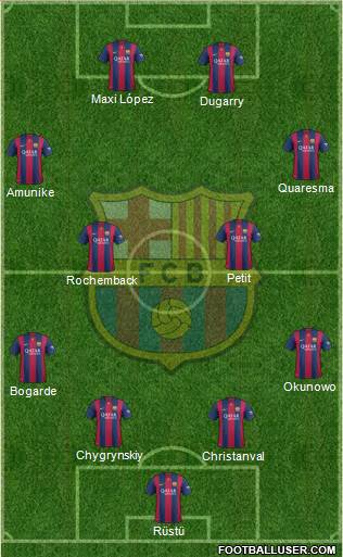 F.C. Barcelona Formation 2014