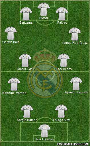 Real Madrid C.F. Formation 2014