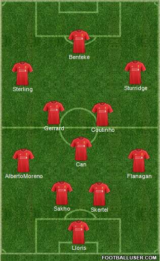 Liverpool Formation 2014