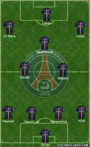 Paris Saint-Germain Formation 2014