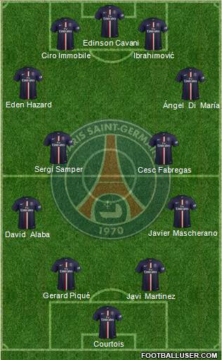 Paris Saint-Germain Formation 2014