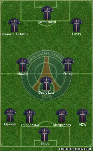 Paris Saint-Germain Formation 2014