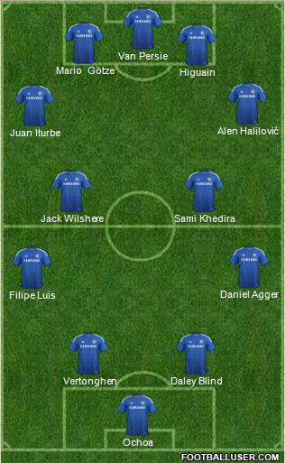Chelsea Formation 2014