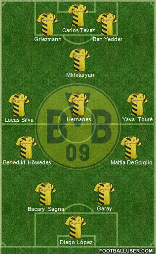 Borussia Dortmund Formation 2014