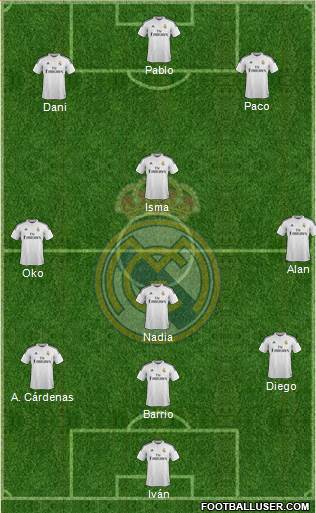 Real Madrid C.F. Formation 2014