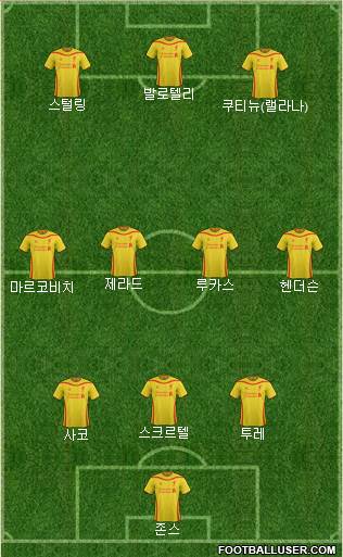 Liverpool Formation 2014