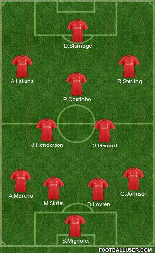Liverpool Formation 2014
