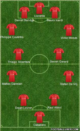 Liverpool Formation 2014