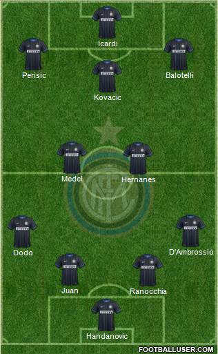 F.C. Internazionale Formation 2014
