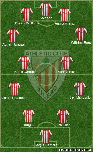 Bilbao Athletic Formation 2014