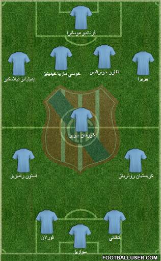 Central Español Fútbol Club 3-4-3 football formation