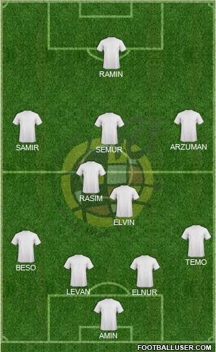 Spain Formation 2014