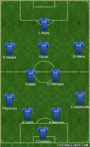 Chelsea Formation 2014