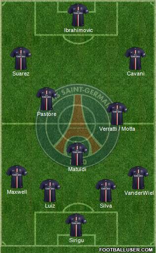 Paris Saint-Germain Formation 2014