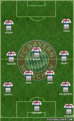 FC Bayern München Formation 2014