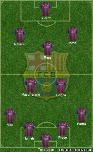 F.C. Barcelona Formation 2014