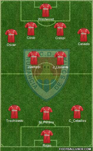 C.D. Numancia S.A.D. Formation 2014