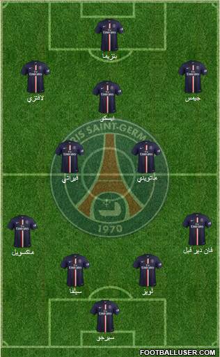 Paris Saint-Germain Formation 2014